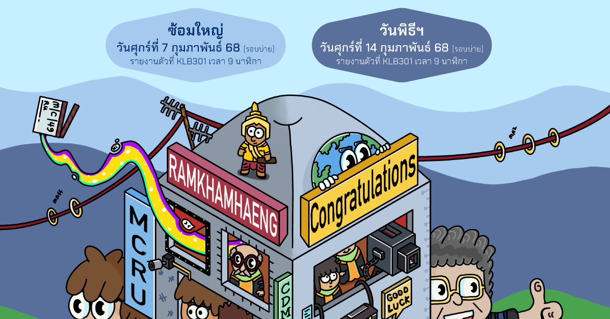 โปสเตอร์ ซ้อมย่อย 49-1